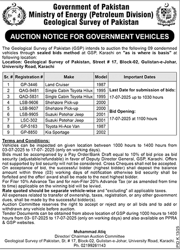 Ministy of Energy Karachi Tender Notice